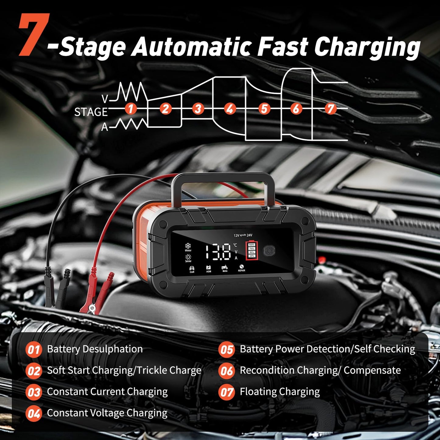 Husgw 10-Amp Smart Battery Charger for 12V/24V Vehicles - Red & Black DEMO