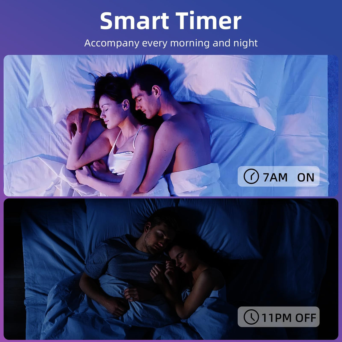 Tenmiro Smart LED Bulbs WiFi LED Bulb, Dimmable, Music Sync, Works with DEMO