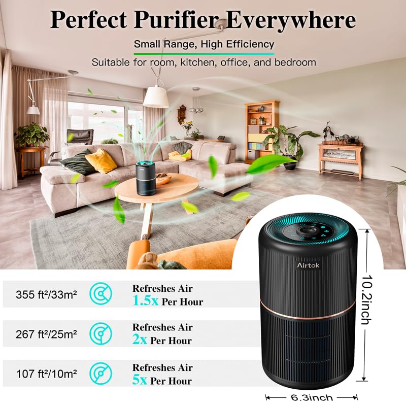 AIRTOK 4-in-1 Air Purifiers HEPA Air Purifier for Home Bedroom with DEMO