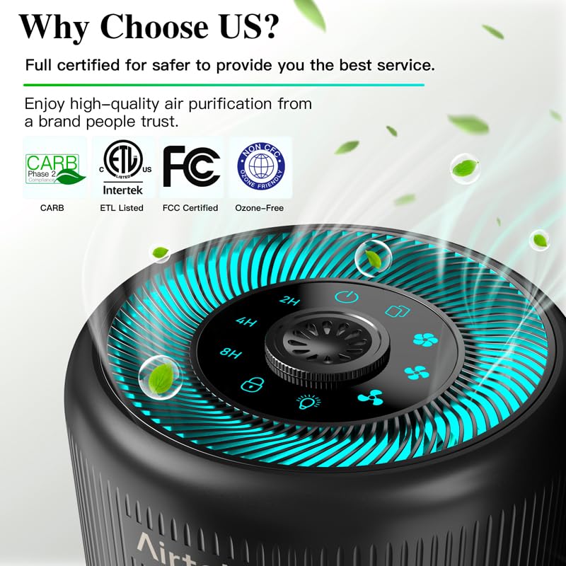 AIRTOK 4-in-1 Air Purifiers HEPA Air Purifier for Home Bedroom with DEMO