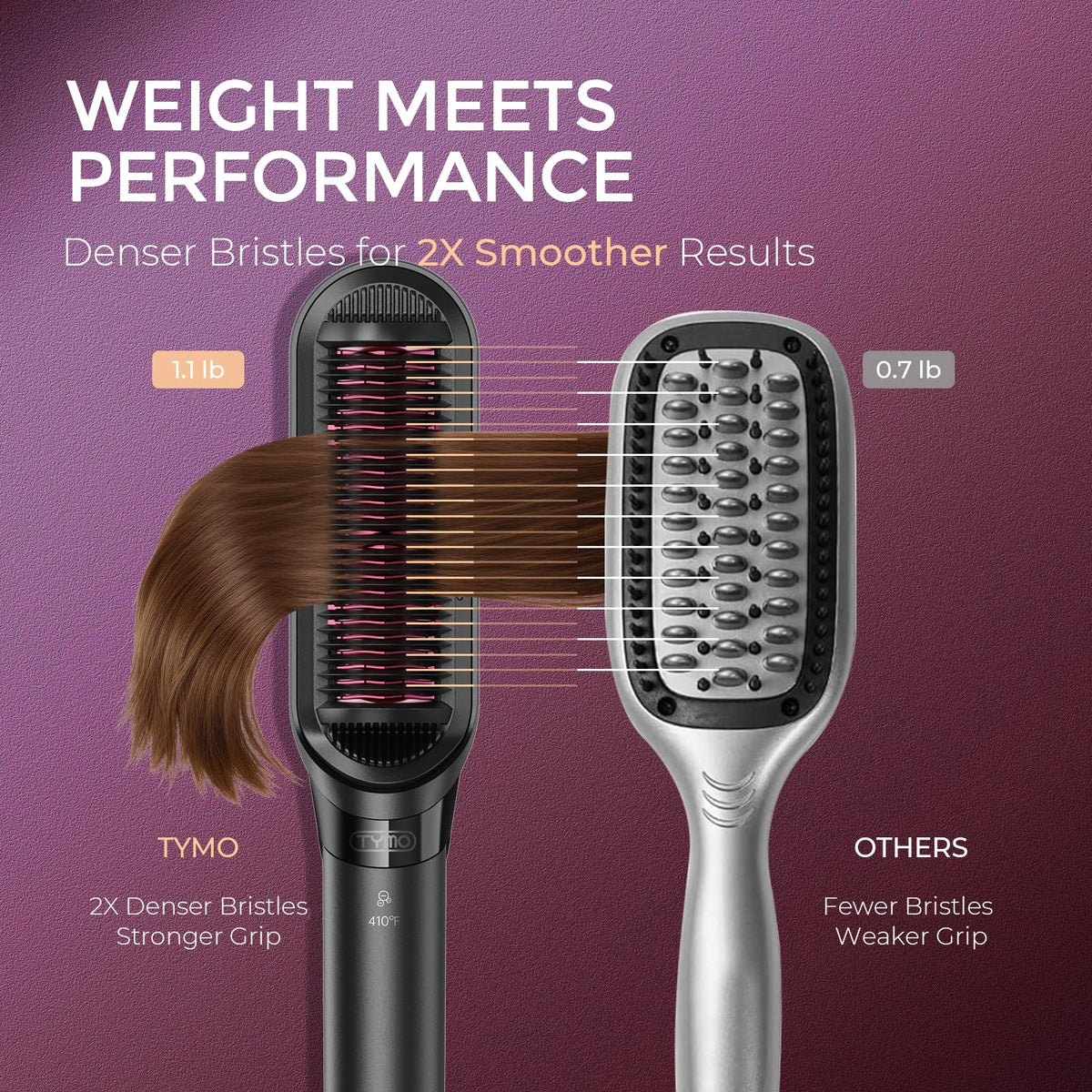 TYMO 2-in-1 Hair Straightener Brush with 200M Ions for Smooth Styling Black NEW
