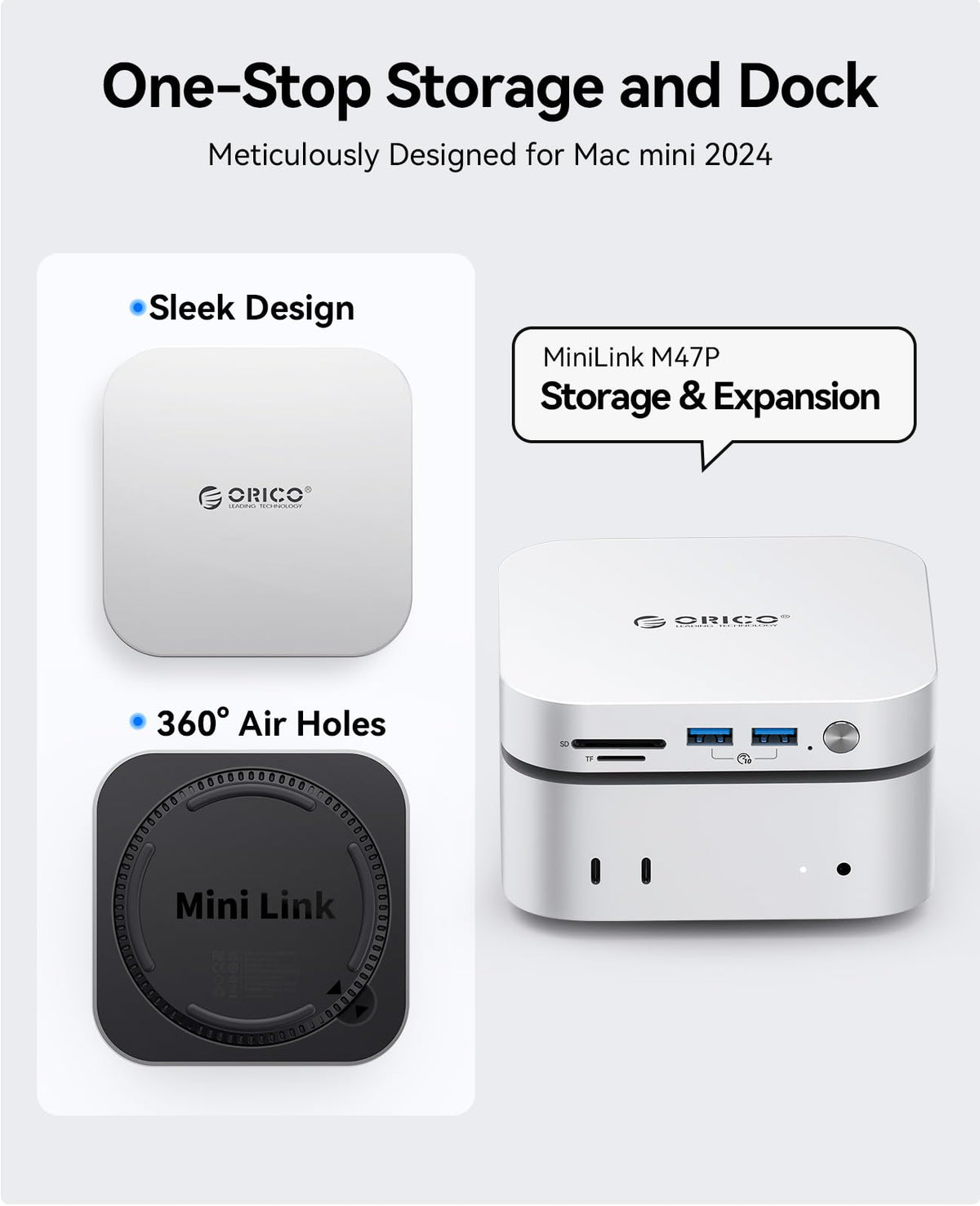 ORICO USB4 Aluminum Docking Station with Dual Display & 40Gbps for Mac mini DEMO
