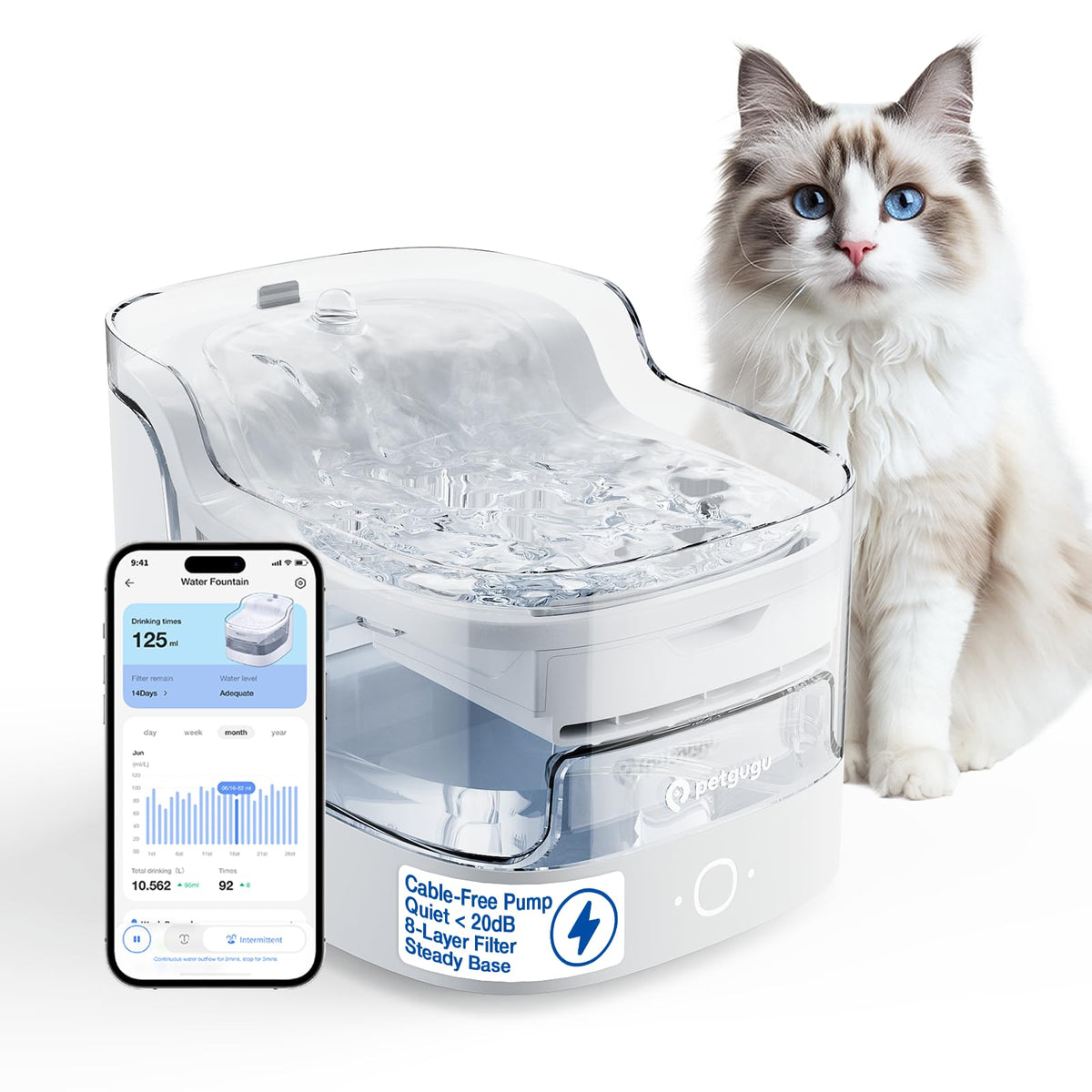 PETGUGU Smart Fountains App Controlled Cat Water Fountain with 8 Layer NEW