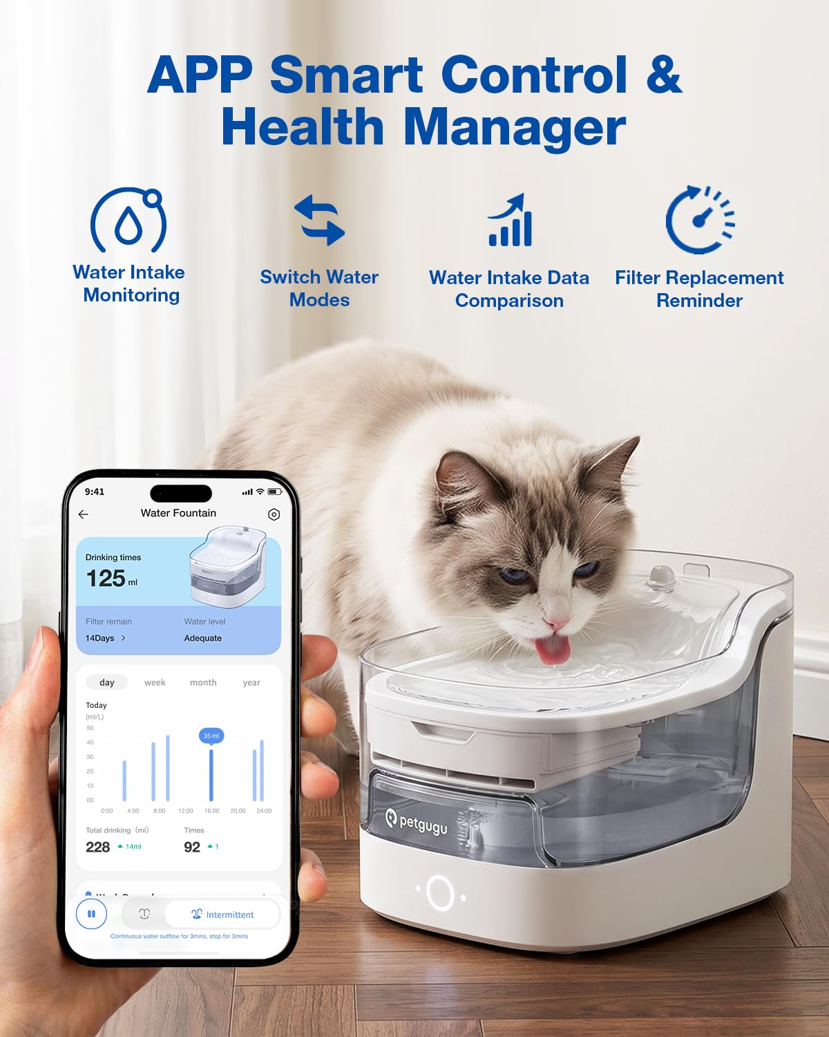 PETGUGU Smart Fountains App Controlled Cat Water Fountain with 8 Layer NEW