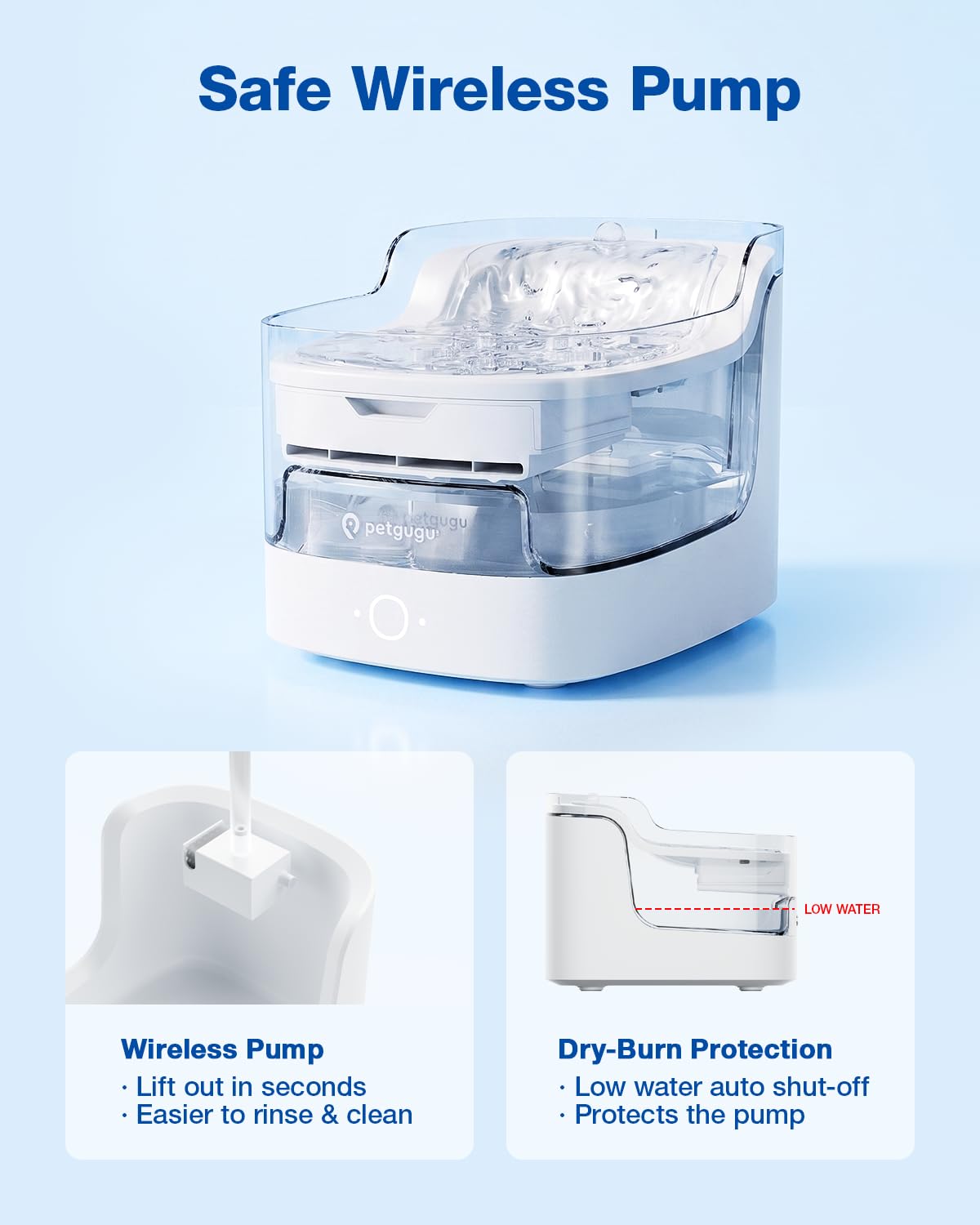 PETGUGU Smart Fountains App Controlled Cat Water Fountain with 8 Layer NEW