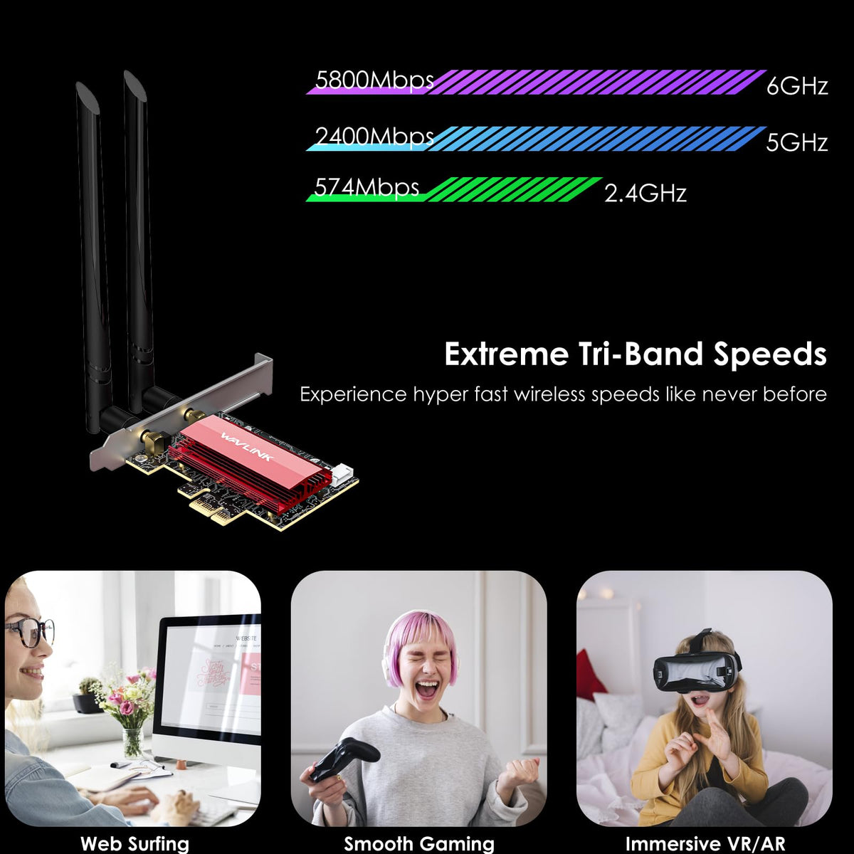 WAVLINK Tri-Band PCIe Wireless Network Card with Bluetooth 5.4 for Desktops DEMO