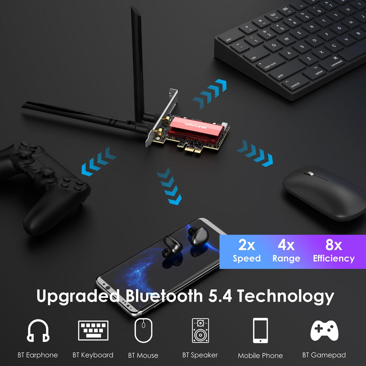 WAVLINK Tri-Band PCIe Wireless Network Card with Bluetooth 5.4 for Desktops DEMO