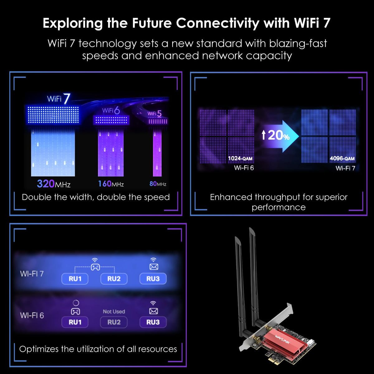 WAVLINK Tri-Band PCIe Wireless Network Card with Bluetooth 5.4 for Desktops DEMO