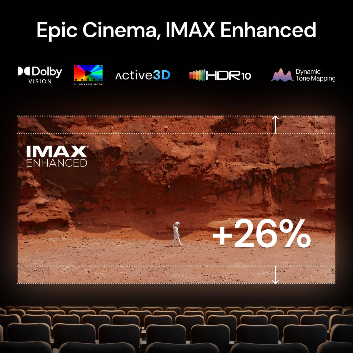 Valerion 4K Laser Projector 300" IMAX Enhanced Home Theater