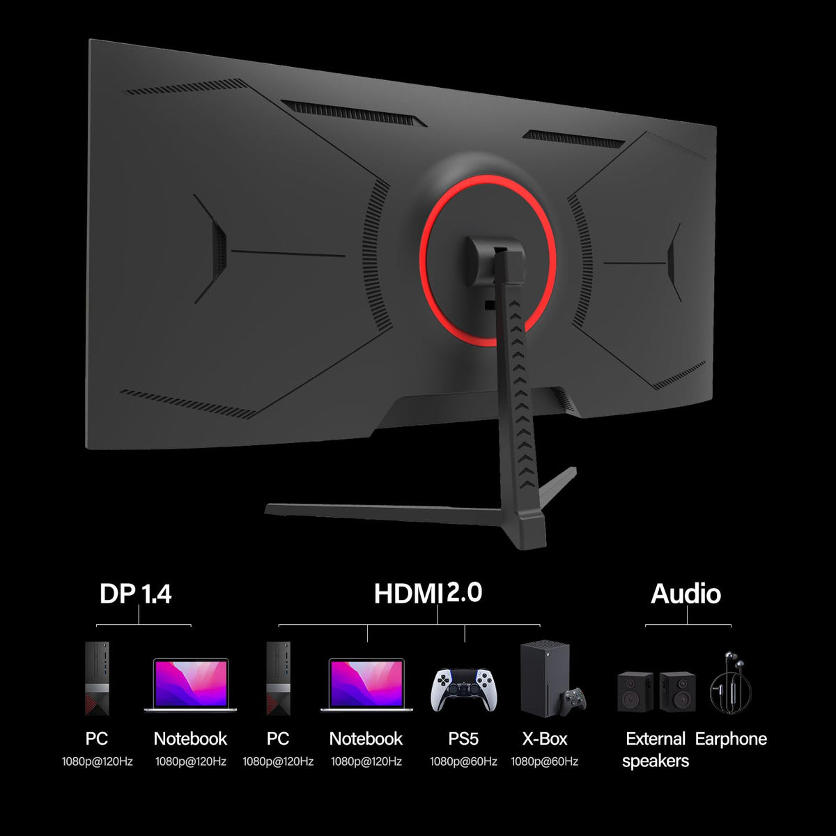 Gawfolk 34 Monitors Inch Ultrawide Gaming Monitor 165Hz UWQHD Black DEMO