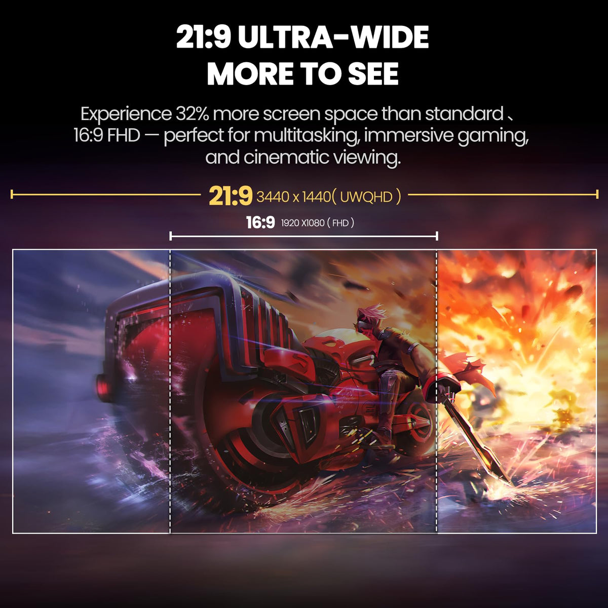 CRUA 34 Monitors Inch Ultrawide Gaming Monitor 3440x1440 165Hz IPS Black DEMO