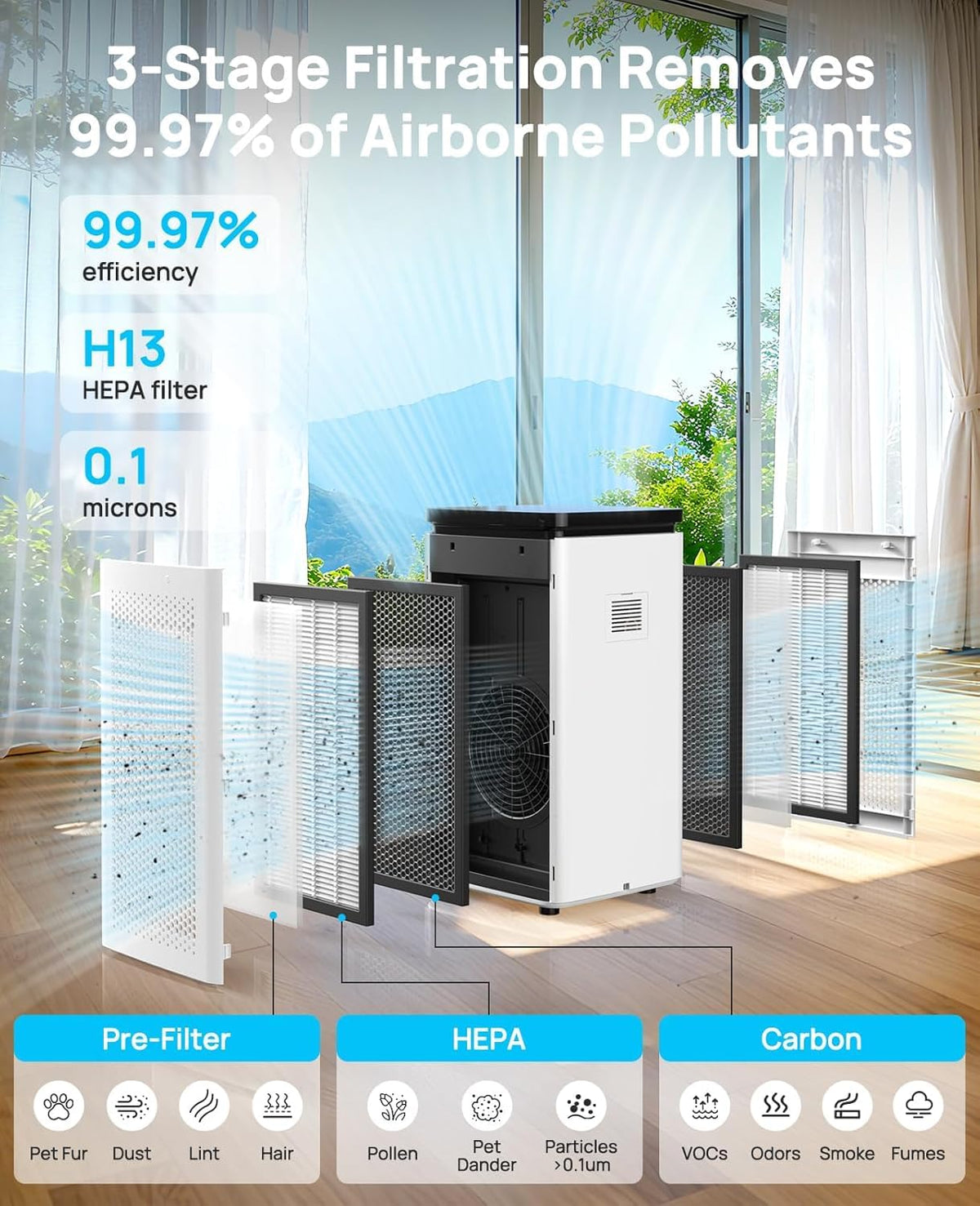 KYUKRI Air Air Purifiers Purifier Large Room H13 True HEPA Filter - White DEMO