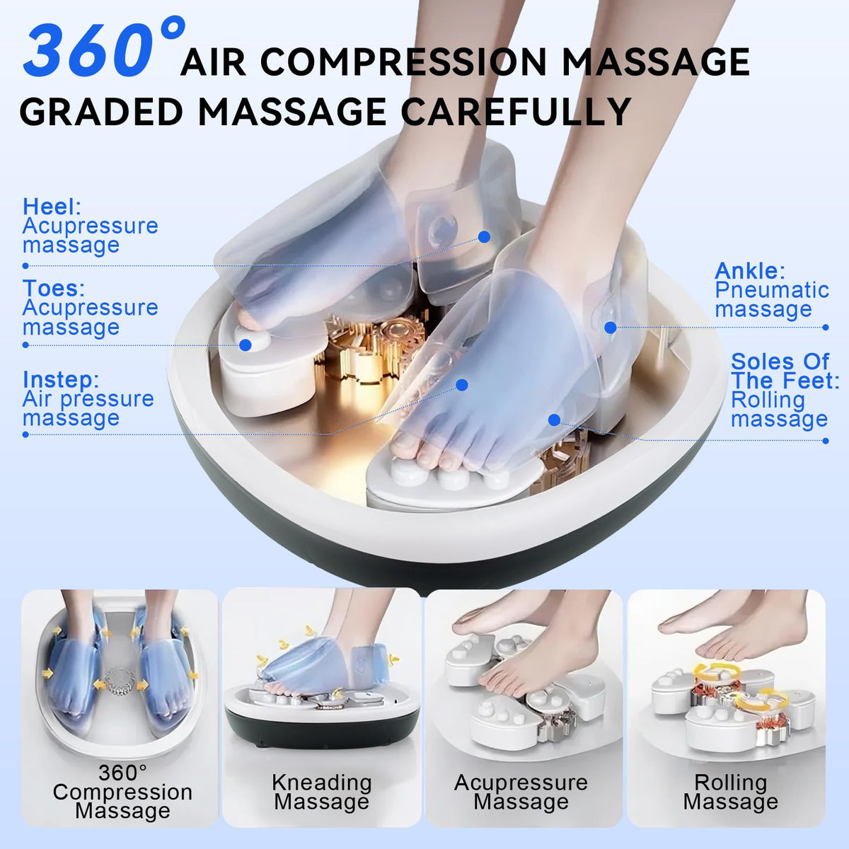 Thtthy Electric Foot Spa Massager with Heat Deep Kneading - White DEMO