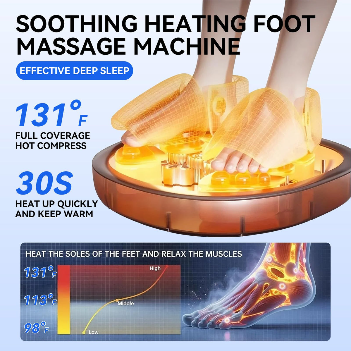 Thtthy Electric Foot Spa Massager with Heat Deep Kneading - White DEMO