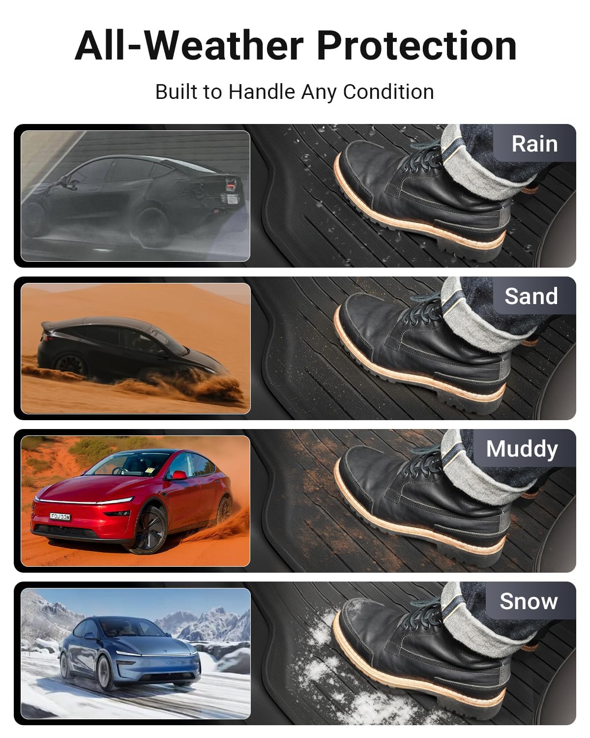 IXTRA 9Pcs Black Floor Mats for Tesla Model Y 6-Seater DEMO