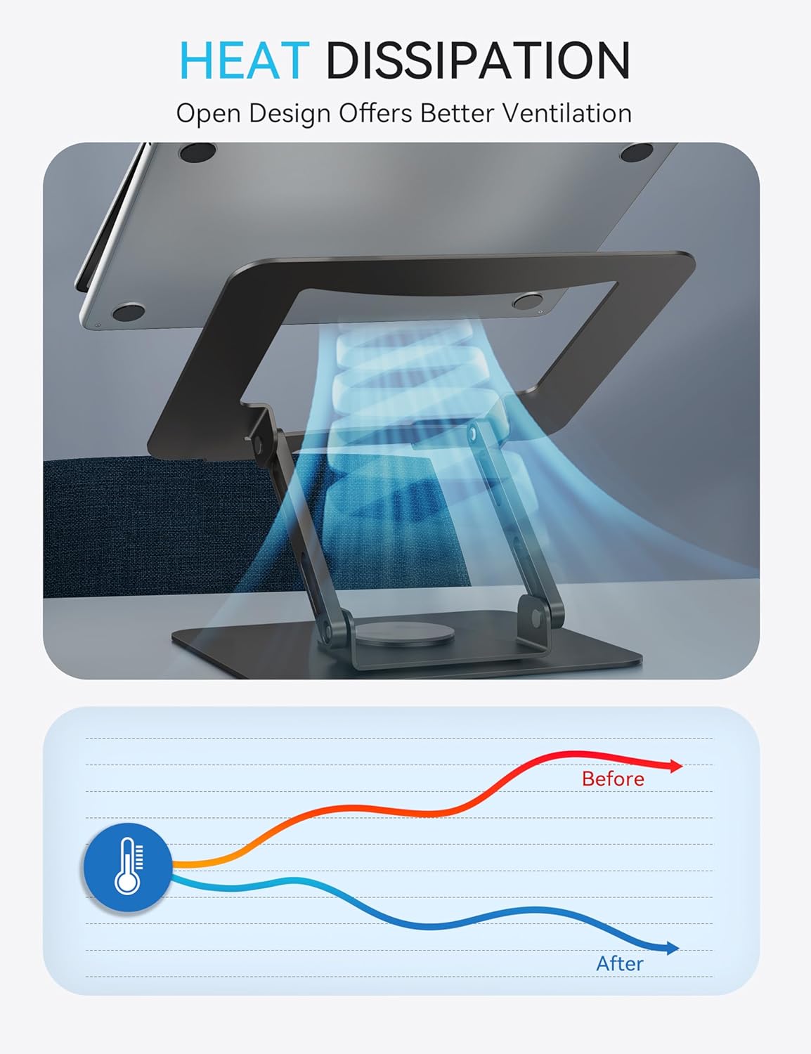 Laptop Stands 360° Rotating Base Ergonomic Computer Riser Support 10-15.6 NEW