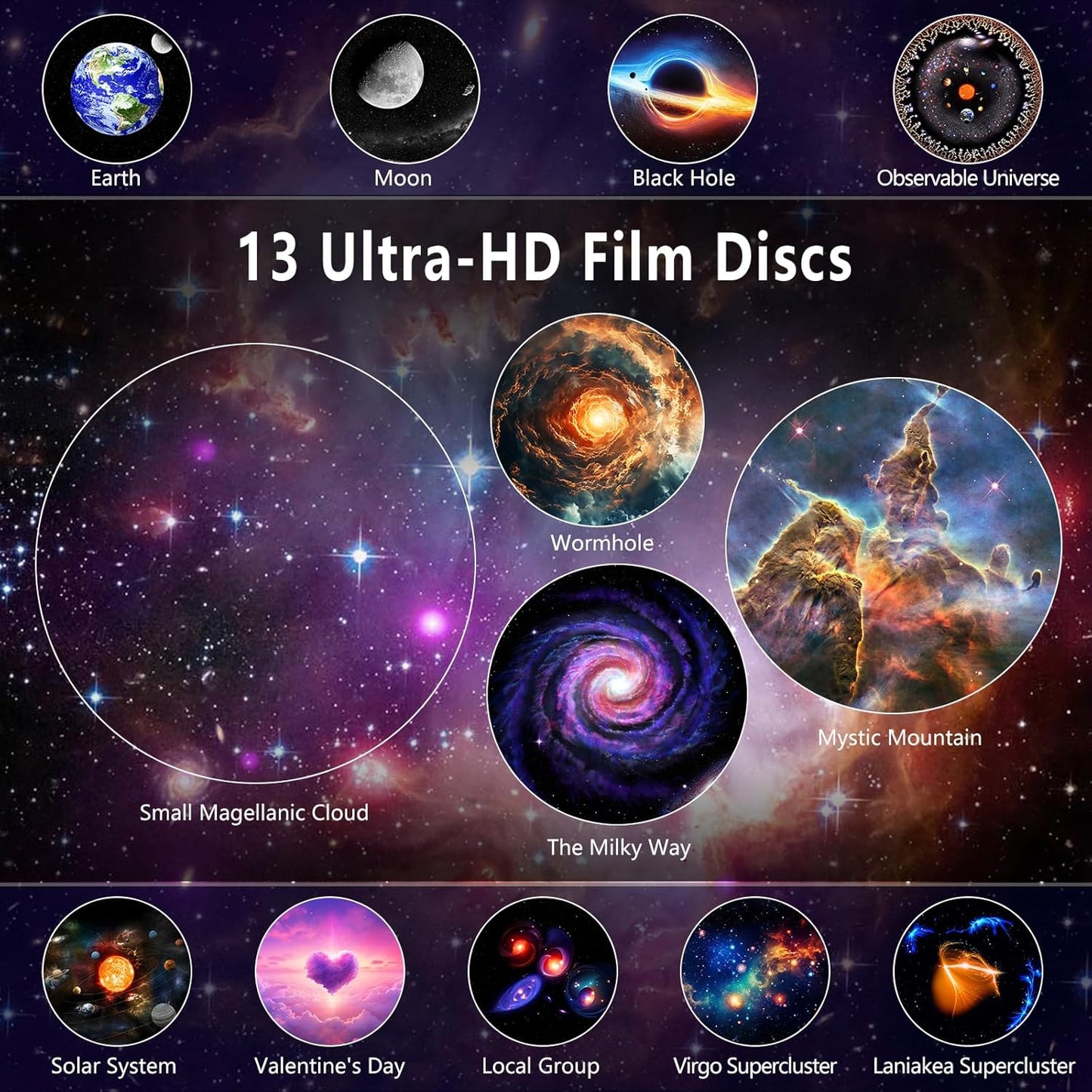 LED Space Projector Lamp Home Planetarium Night Lights White NEW