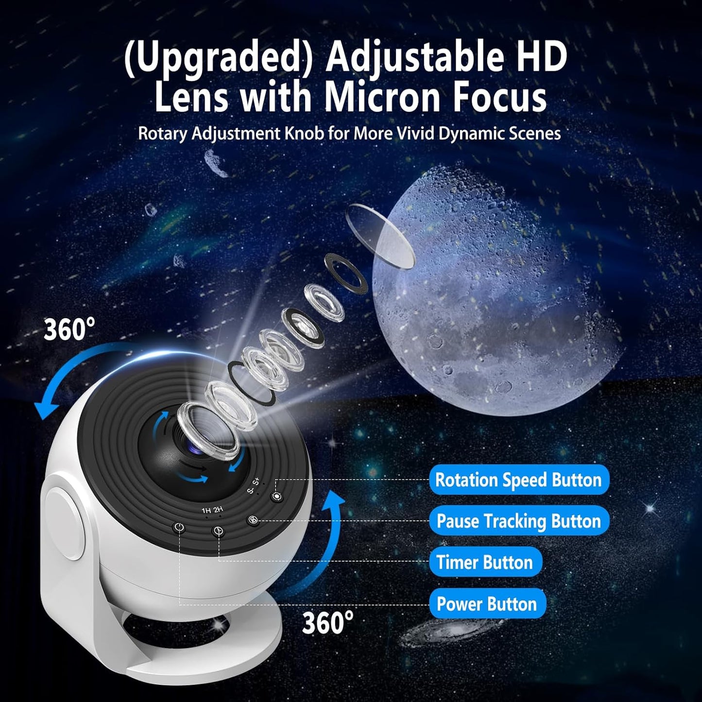 LED Space Projector Lamp Home Planetarium Night Lights White NEW