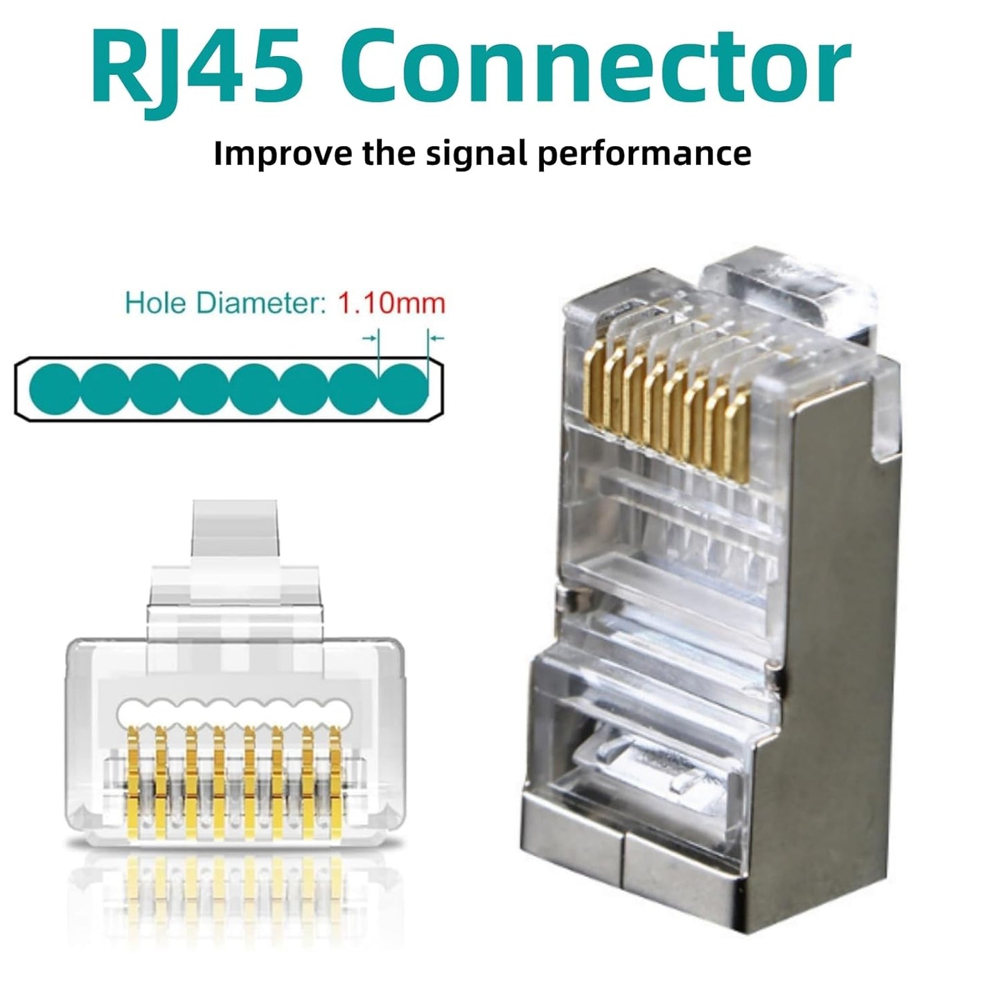 Shielded Cat Cables & Accessories 6 Ethernet Cables with RJ45 Connector DEMO