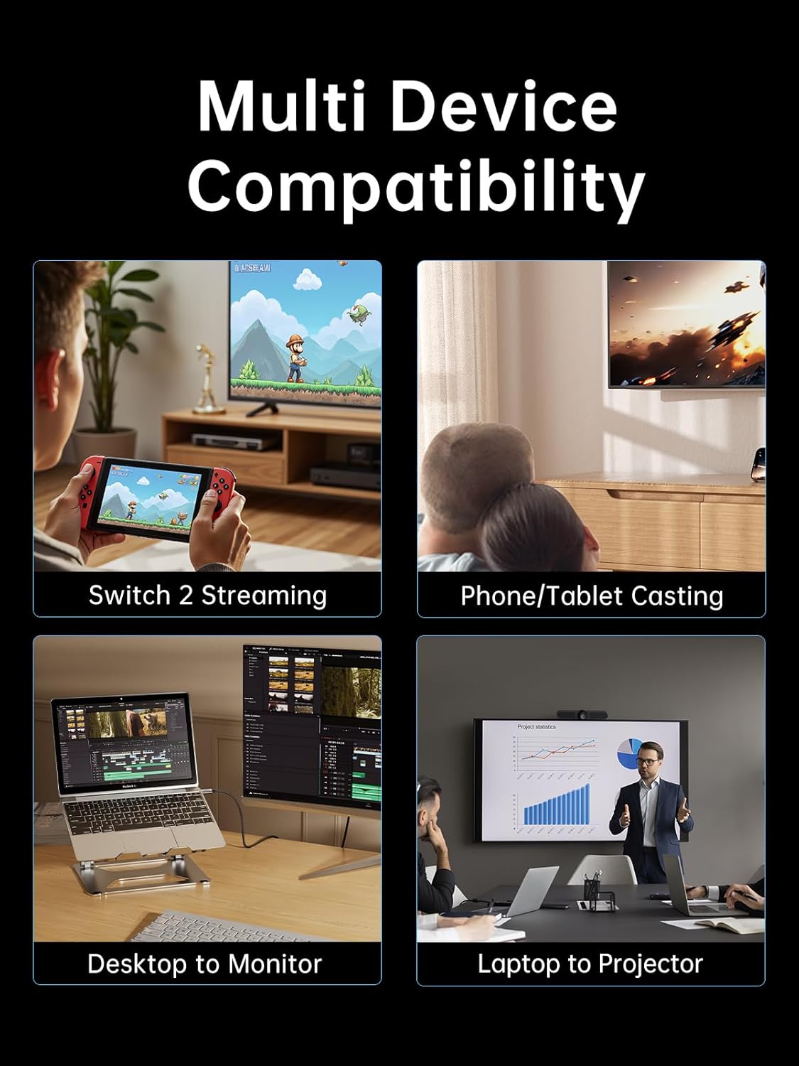 llano USB Cable Adapters C to HDMI Cable with 100W PD Charging 4K@60Hz DEMO