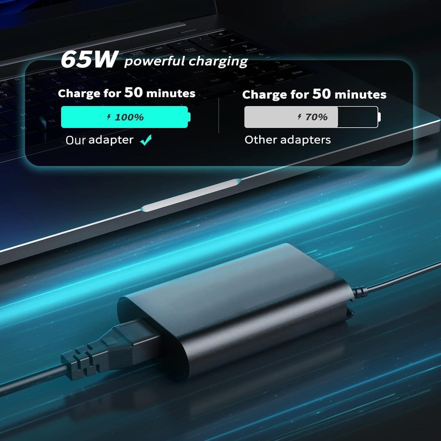 65W 19.5V 3.34A A1435 Laptop Charger for Dell Latitude Computers DEMO