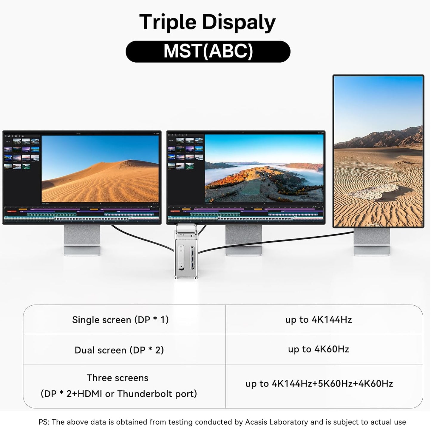 ACASIS Dual-Bay Docking Stations NVMe SSD Enclosure 11-in-1 Workstation DEMO