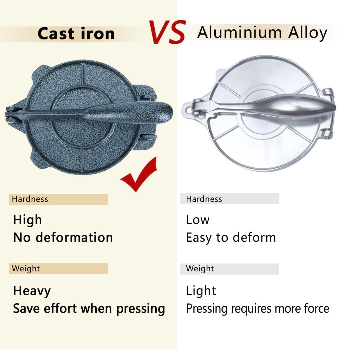 ViviCreate 8" Heavy Duty Cast Iron Tortilla Press with 100pcs Paper Blue NEW