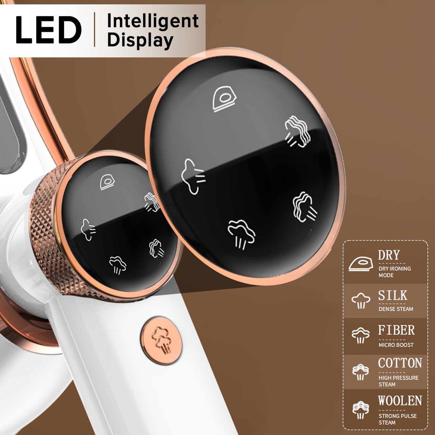 Compact Portable Steam Irons Handheld Steam Iron 180ml for Travel, White NEW