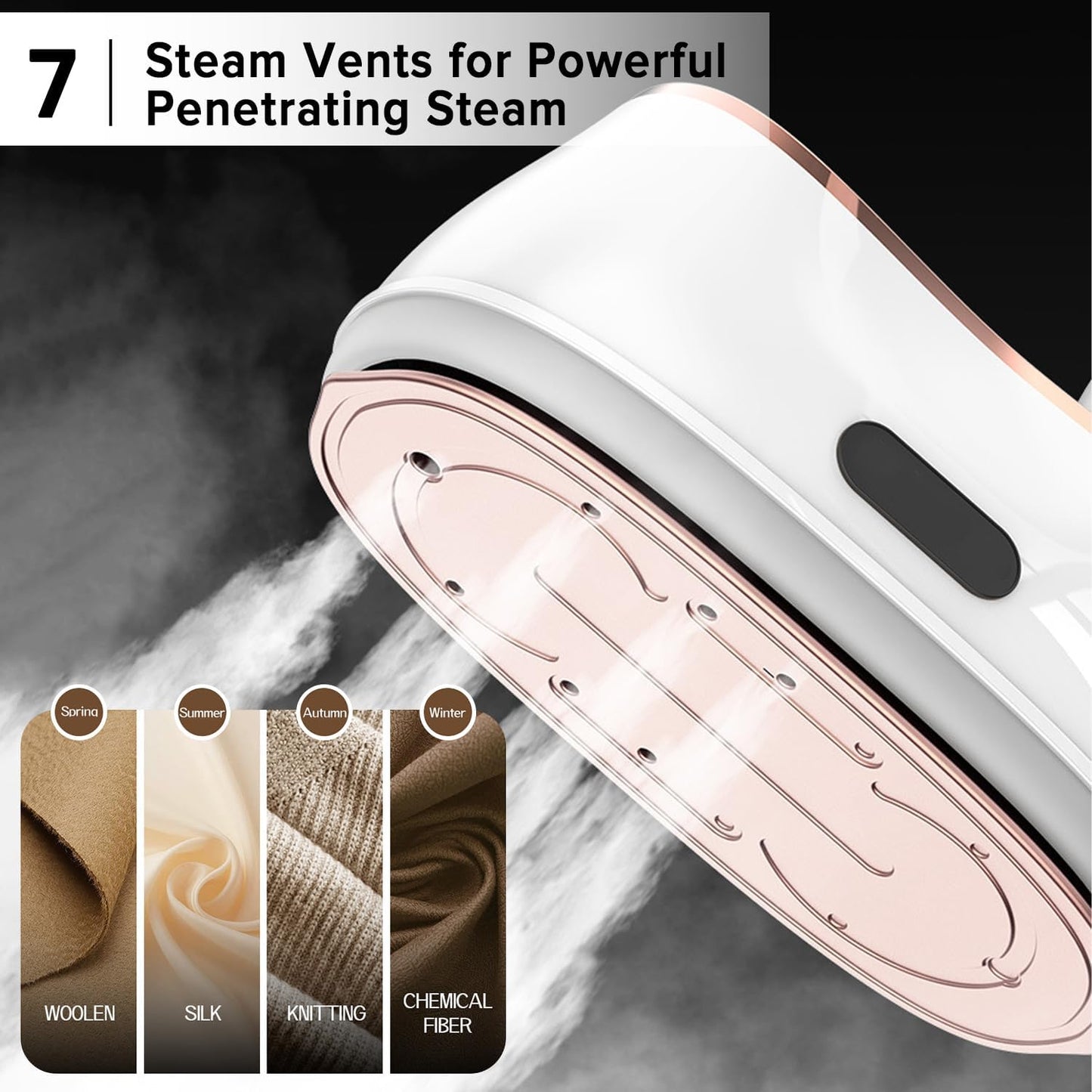 Compact Portable Steam Irons Handheld Steam Iron 180ml for Travel, White NEW
