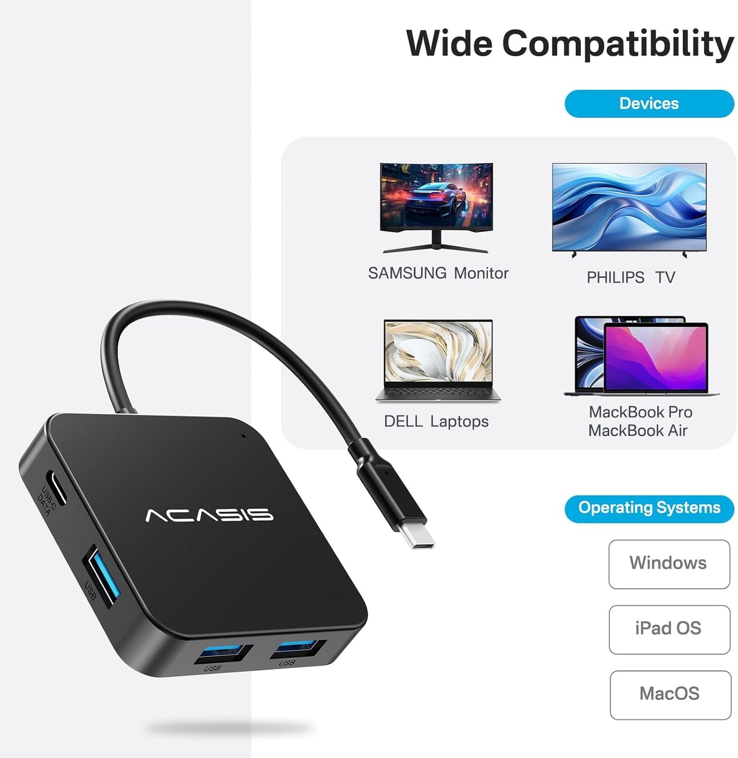 ACASIS 6-in-1 USB Hubs USB-C Hub with 4K HDMI, 100W PD, 10Gbps Data Transfer NEW