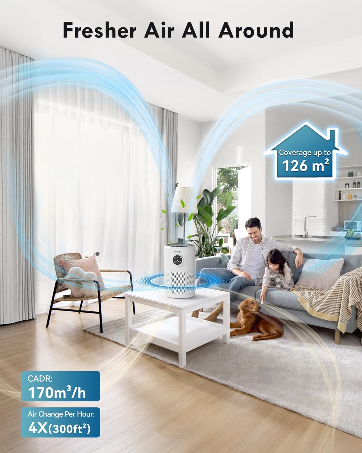 VEWIOR True HEPA Air Purifier for Large Rooms up to 1500 sq ft, White DEMO