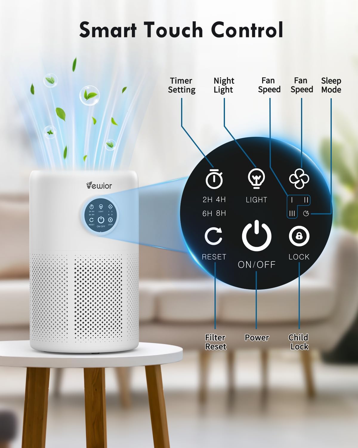 VEWIOR True HEPA Air Purifier for Large Rooms up to 1500 sq ft, White DEMO