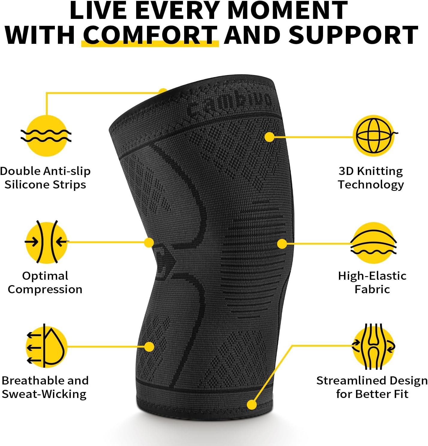 CAMBIVO Knee Brace Compression Sleeve Support, Black, Medium Size, Braces NEW