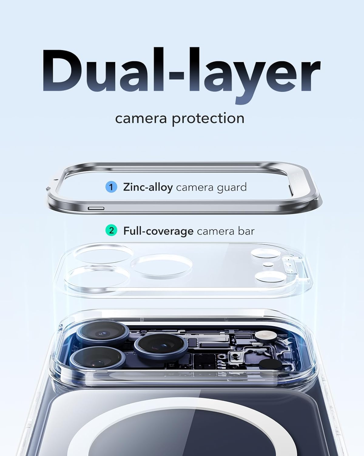 ESR Clear Phone Case with Stand and Camera Cover for iPhone 17 Pro Max Size NEW
