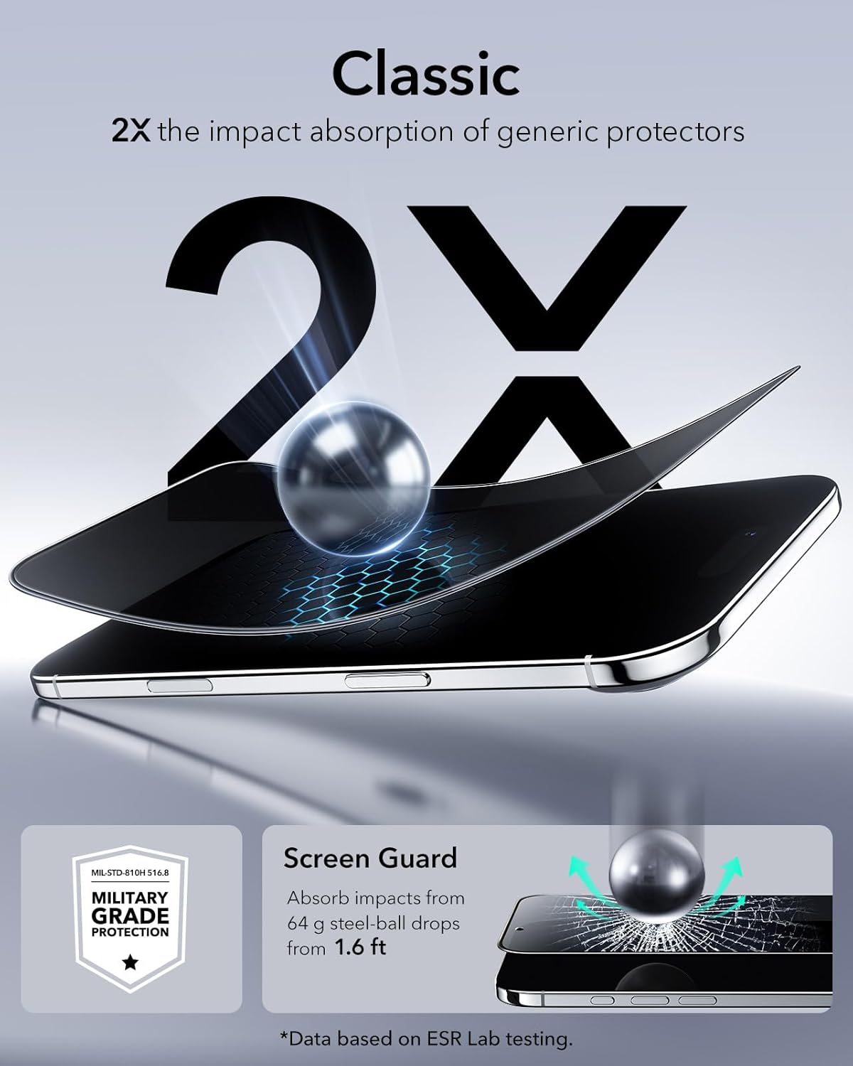 ESR Black Shatterproof Military Grade Screen Protector for iPhone Air NEW