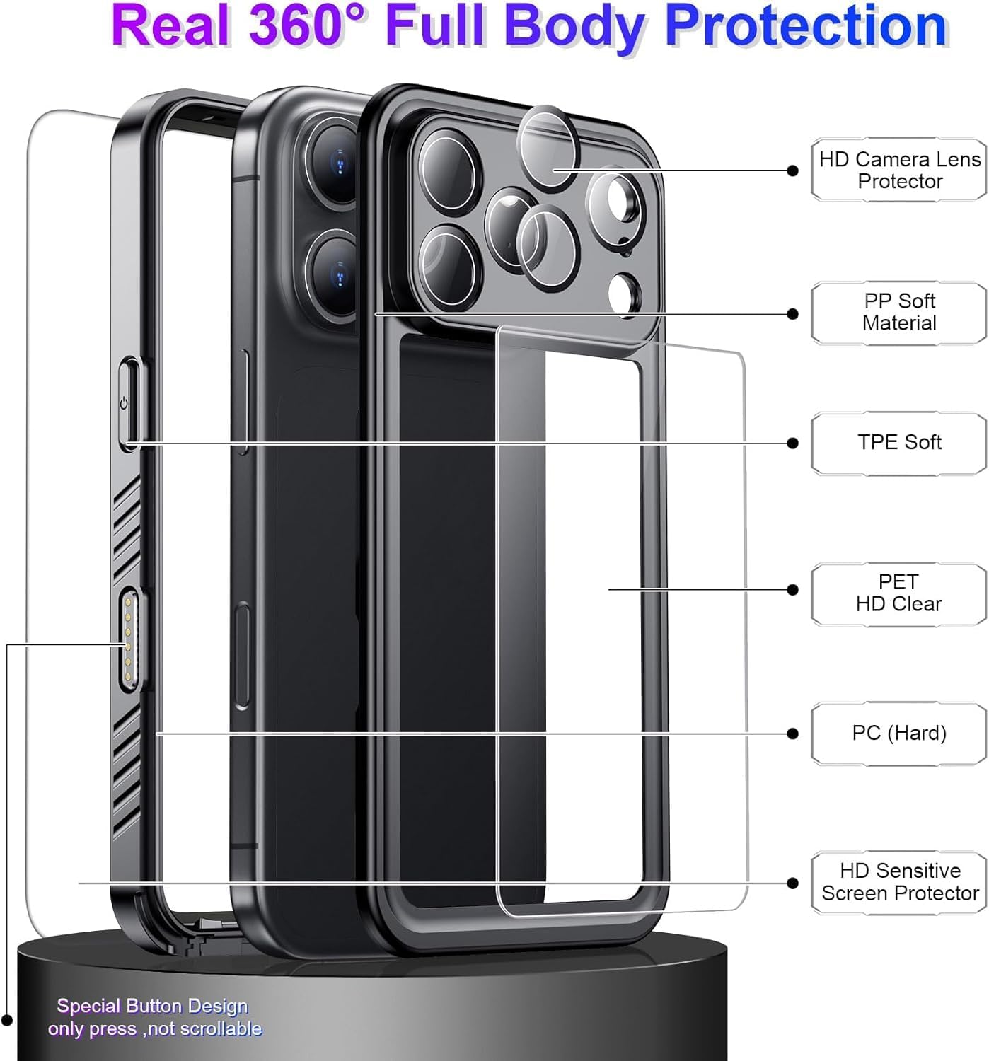 Redpepper Waterproof Dustproof Protective Phone Case for iPhone 17 Pro NEW