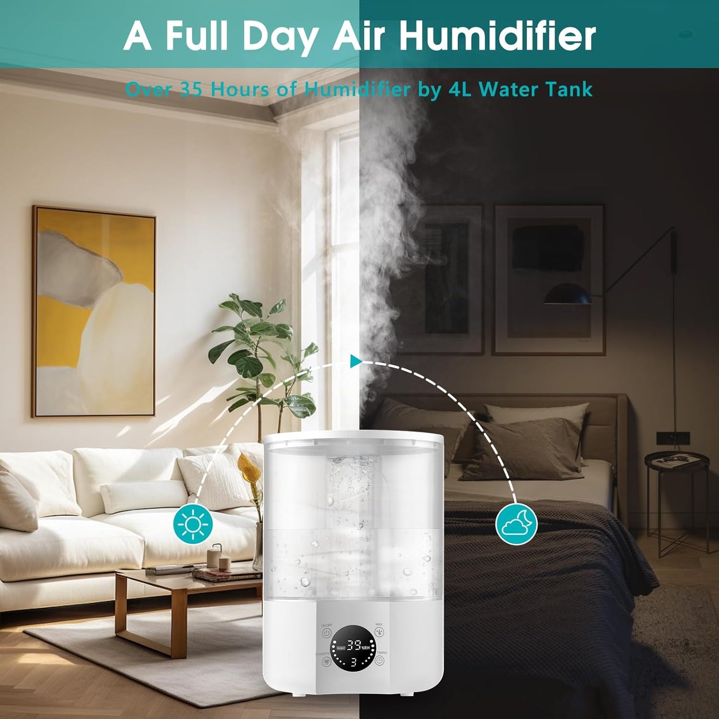 4L Ultrasonic Humidifiers Cool Mist Humidifier for Home, Quiet White Size 4L NEW