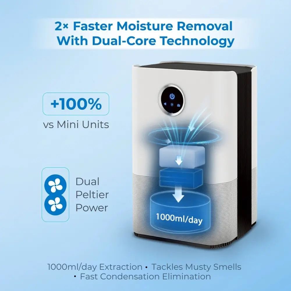 HOVEROO 1000ML Air Purifier & Dehumidifier for Home Damp Control, White NEW