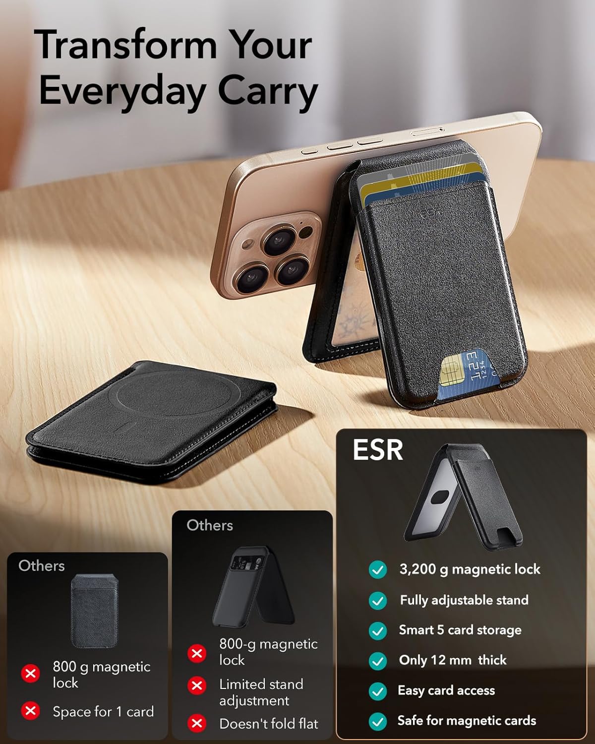 ESR Slim Magnetic Adhesive Card Holder with RFID Blocking Black-5 Cards NEW