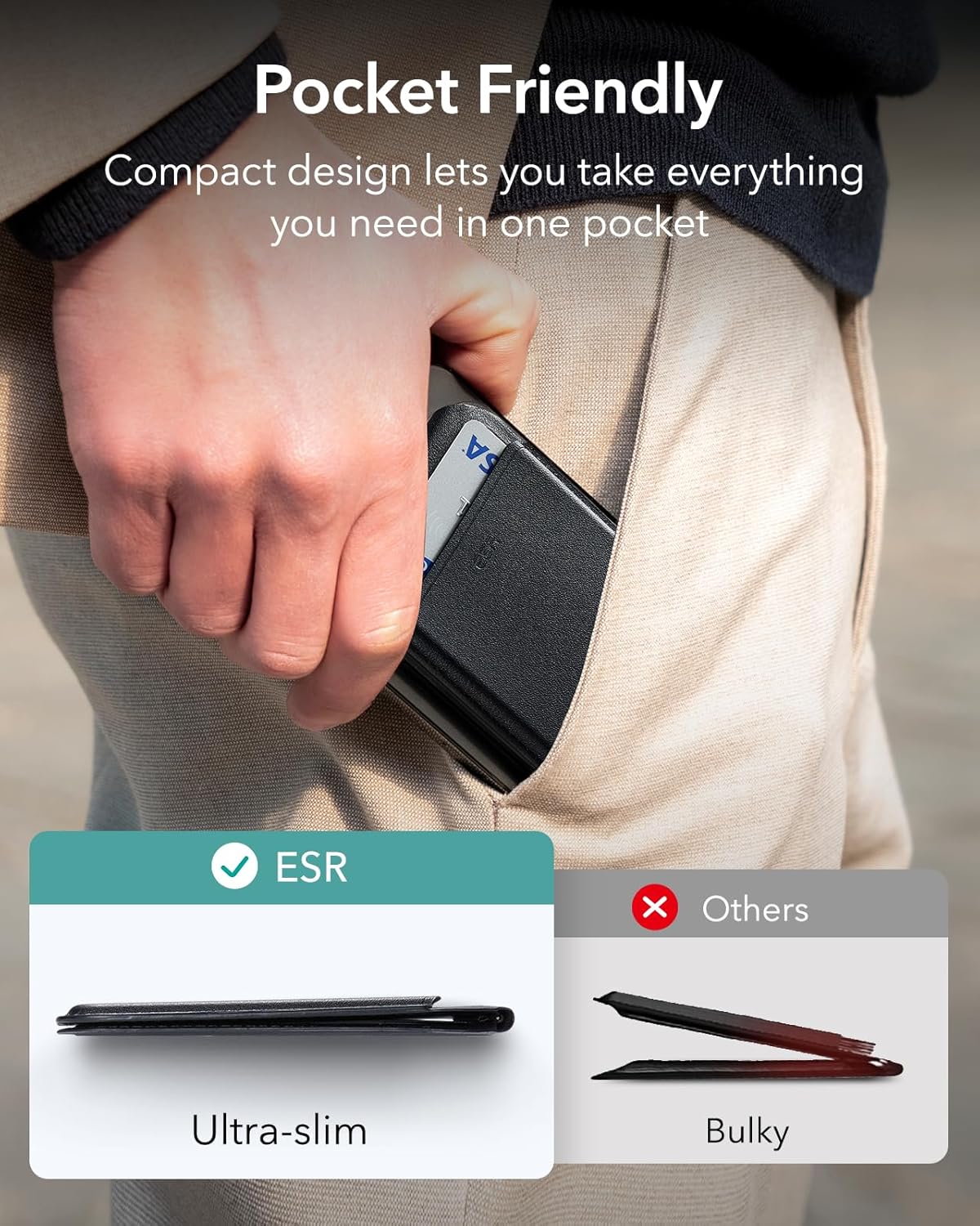 ESR Slim Magnetic Adhesive Card Holder with RFID Blocking Black-5 Cards NEW