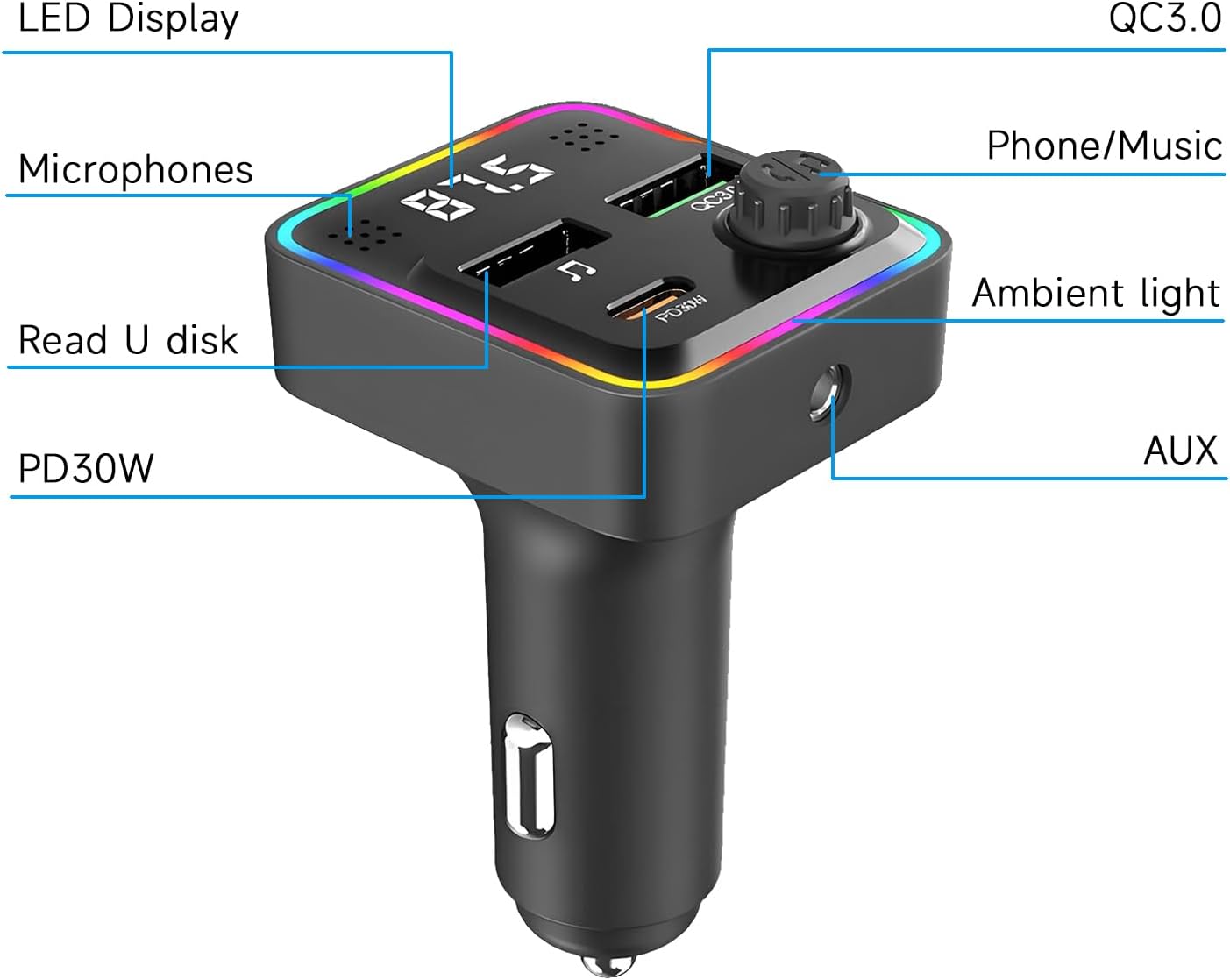 Bluetooth Automobile Charger 5.3 FM Transmitter USB-C Black NEW