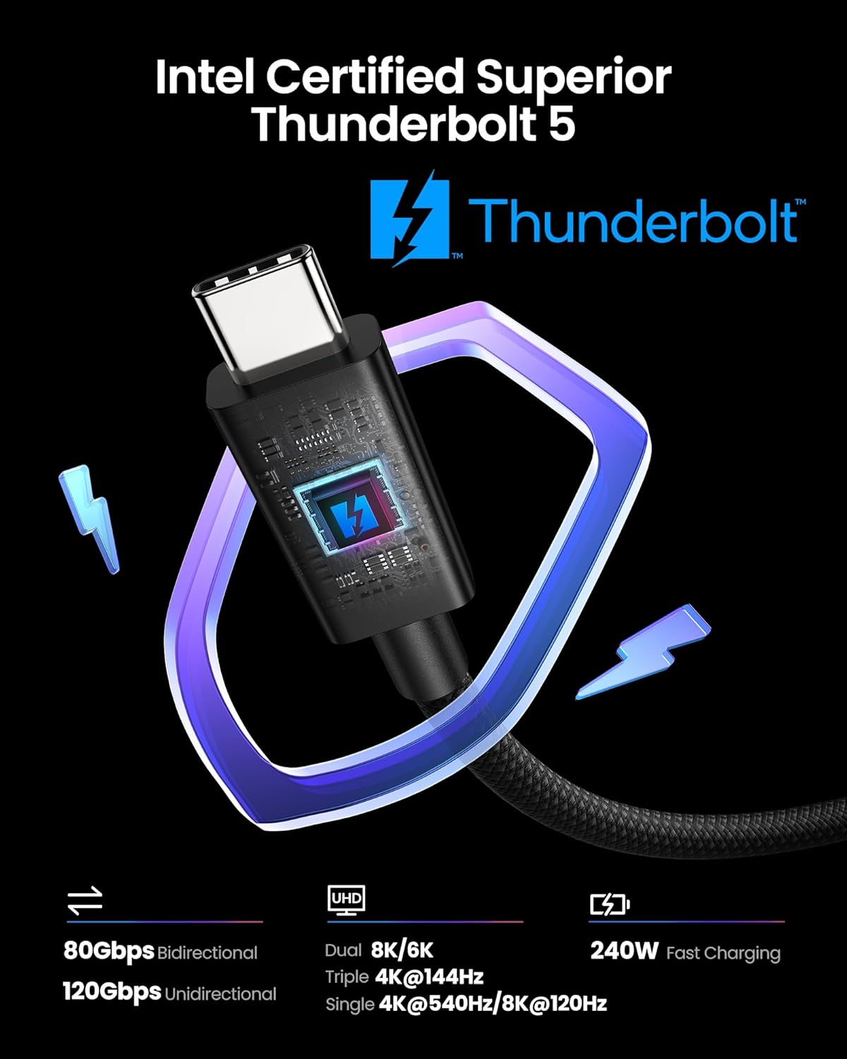 Silkland 80Gbps USB Cables USB-C Cable Thunderbolt 5 Braided High-Speed NEW