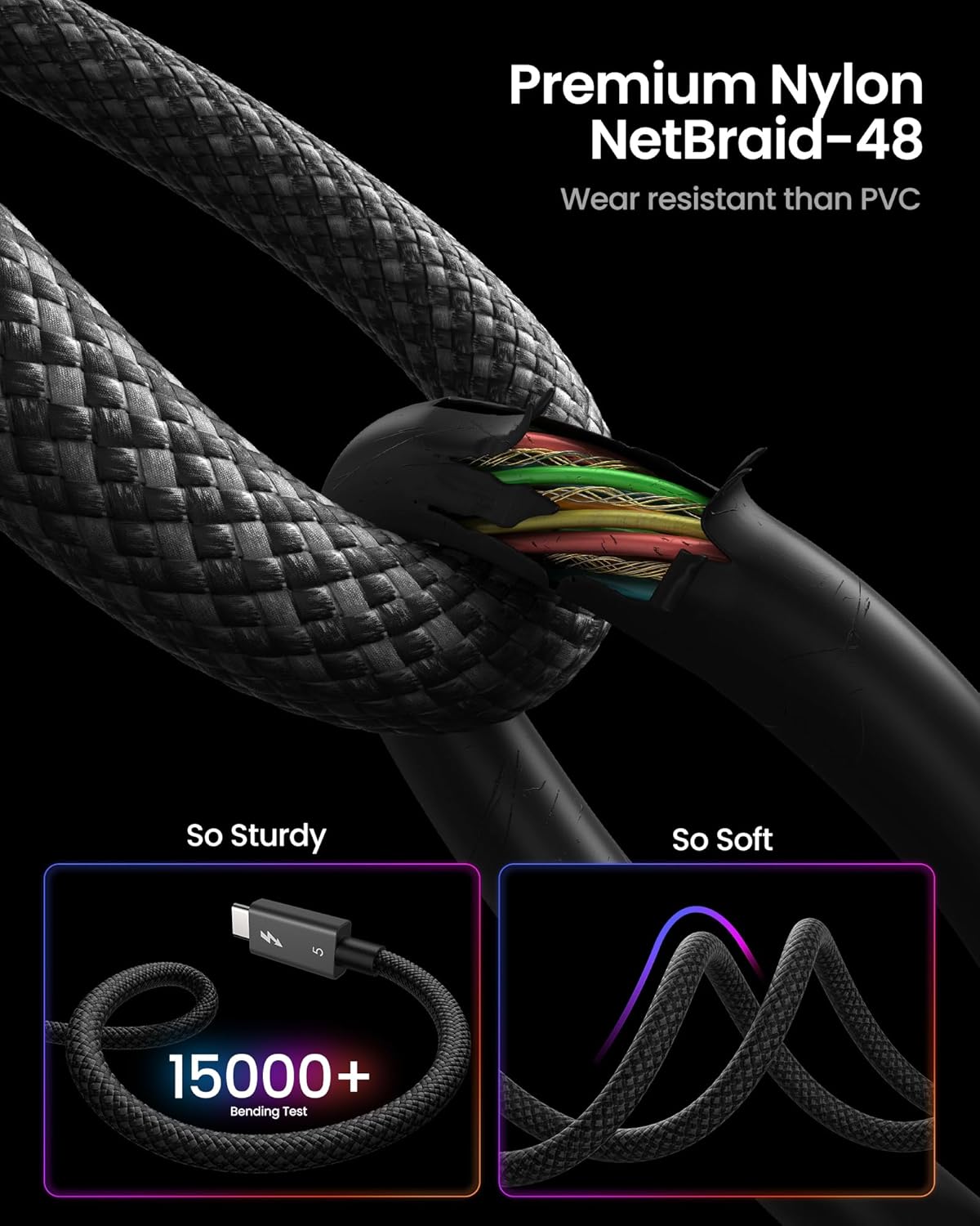 Silkland 80Gbps USB Cables USB-C Cable Thunderbolt 5 Braided High-Speed NEW