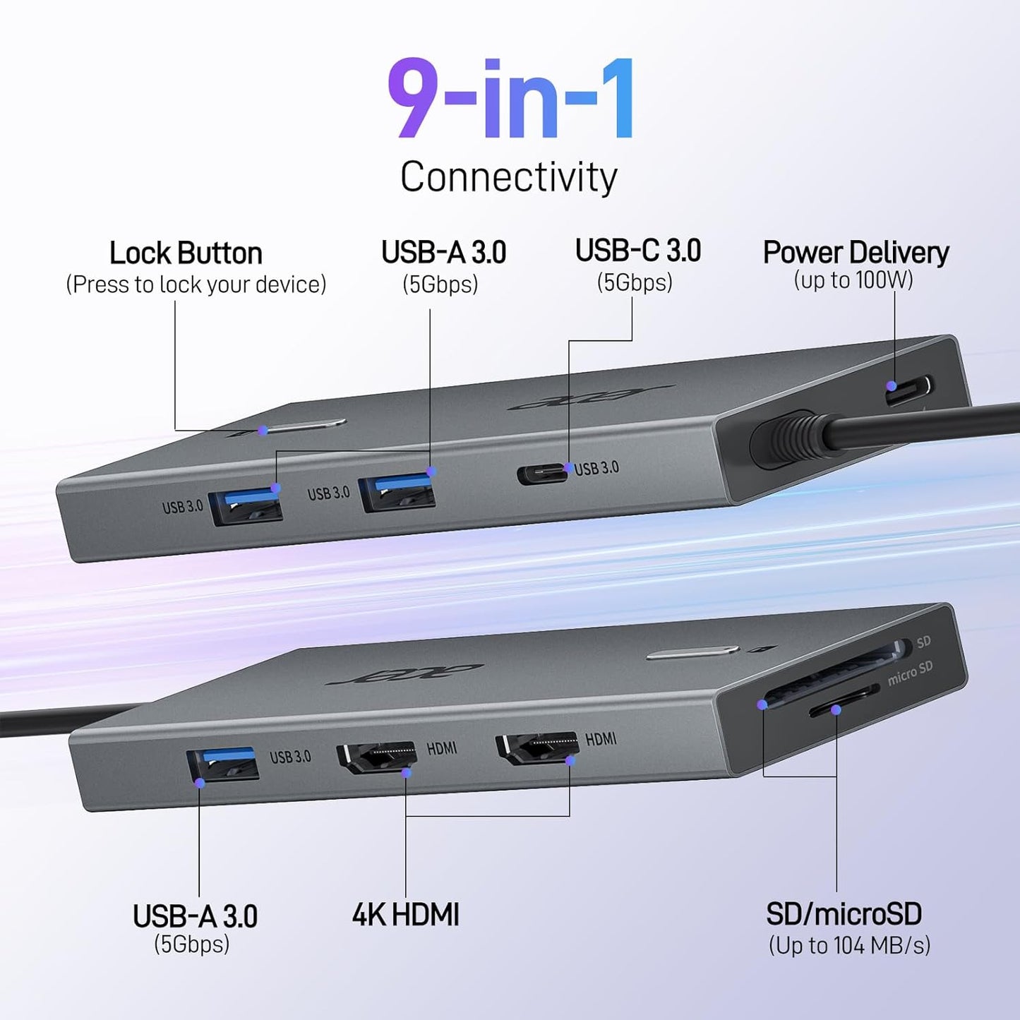 Acer USB-C Docking Station Dual Monitor Multiport Adapter USBC Hub Grey NEW