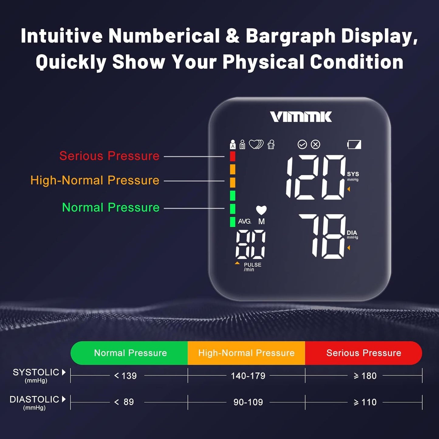 Vimmk Upper Arm Blood Pressure Monitor for Home Use - Accurate Readings DEMO
