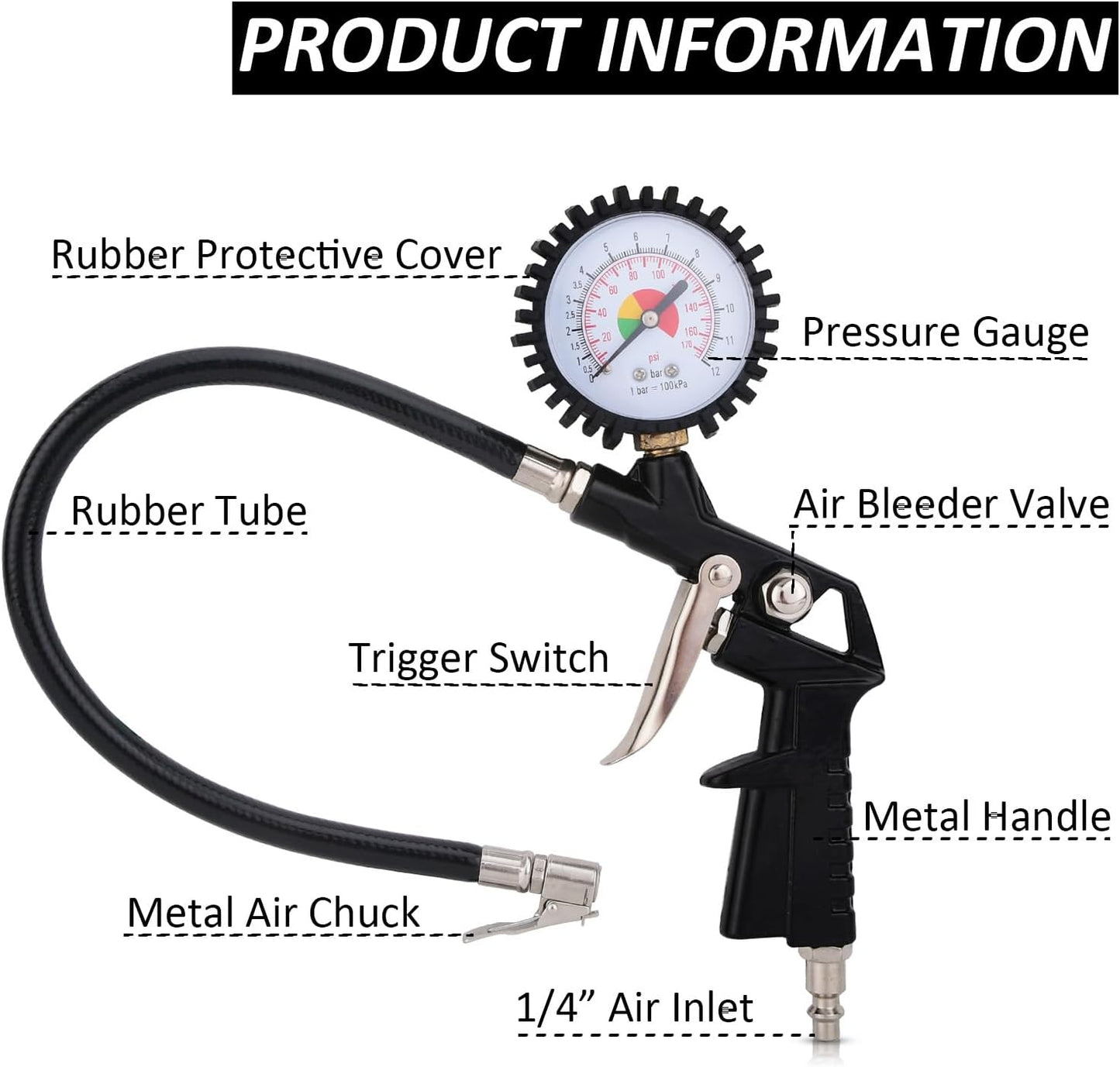 Digital Tire Pressure Gauge 0-170 PSI/12 Bar Dial Meter for Car, Truck, SUV DEMO