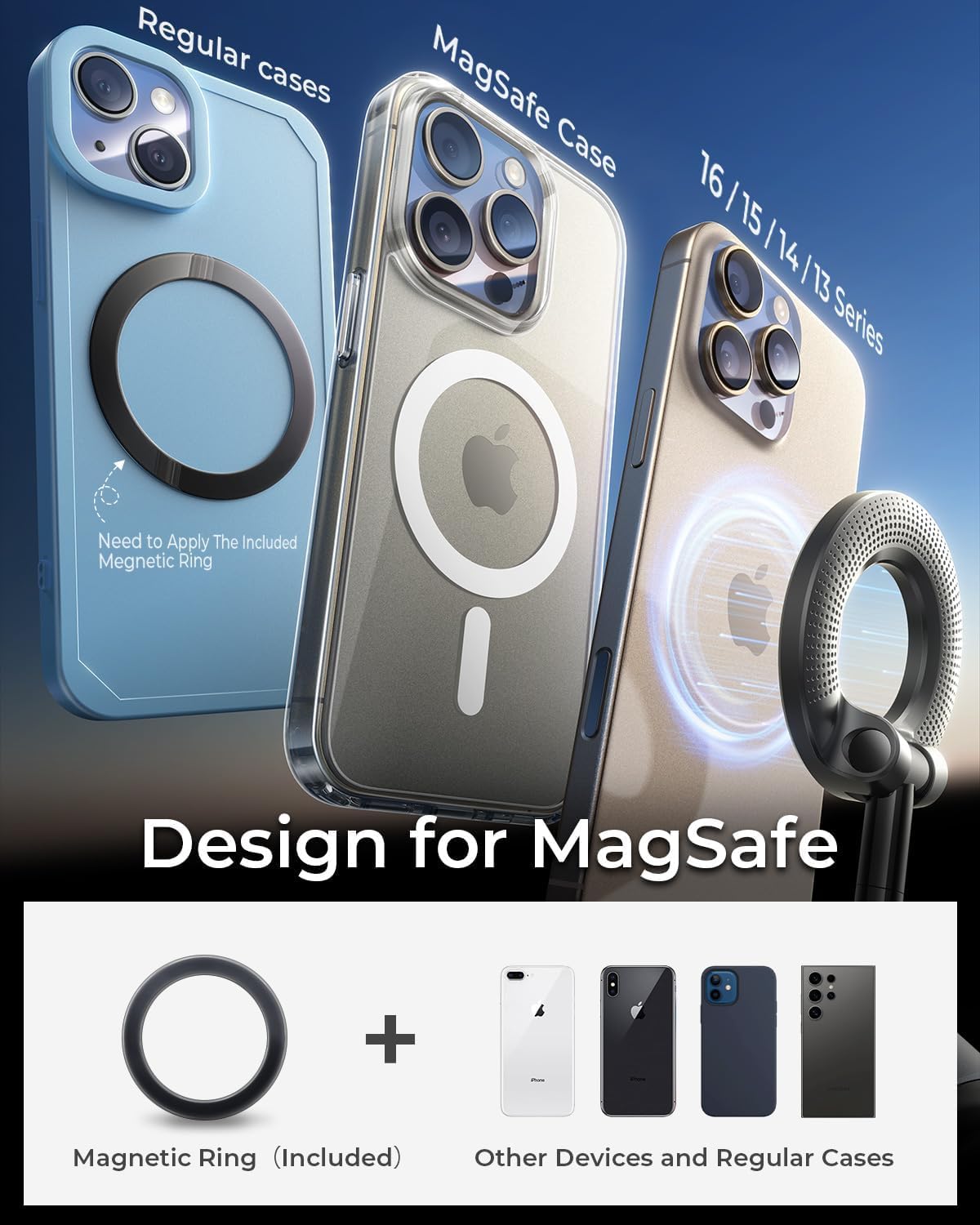 Magnetic Phone Holder Stand with Suction Cup Cradle for MagSafe Devices in NEW
