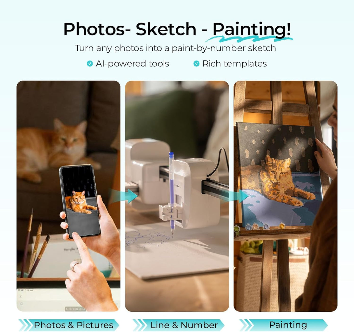 HTVRONT iPaint Machine Custom Paint by Number Sketch Kit, Blue Color NEW