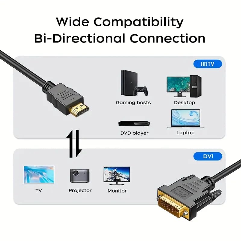 TEKERA DVI to HDMI Adapter Cable - High Speed Male DVI-D 24+1 Converter, DEMO