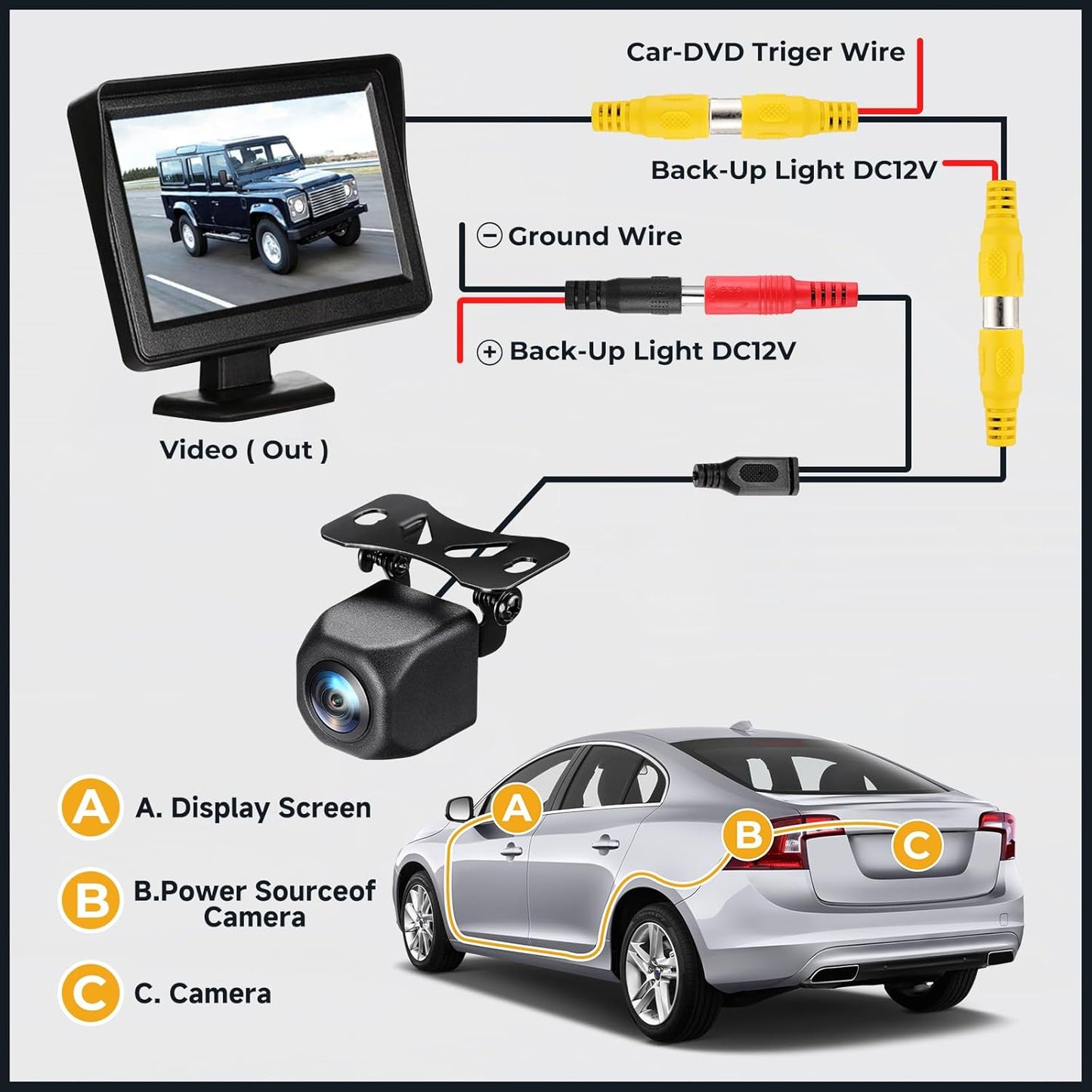 720P Waterproof Backup Camera with Wide Angle Lens for Reversing Cars DEMO